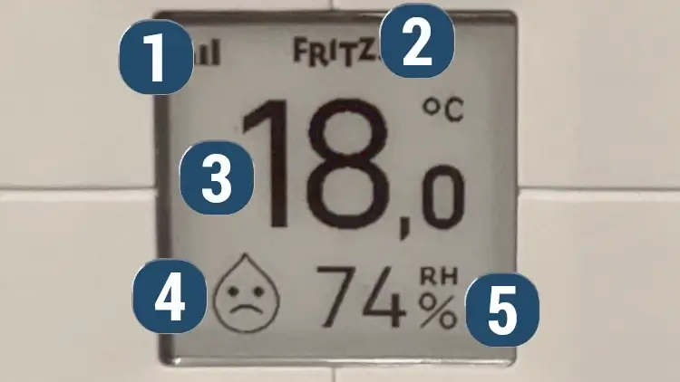 FRITZ Dect 440 Display-Elemente